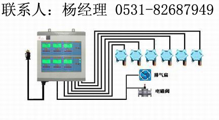 供应酒精泄露检测仪